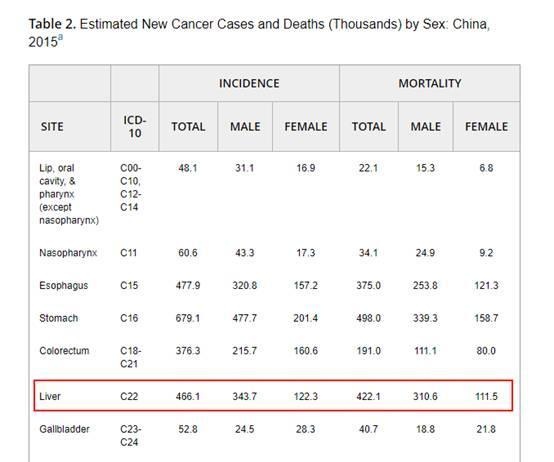 xc sports-iOS微信更新:万人期待 这功能终于来了!(图2) xc sports